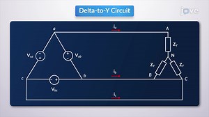 Video: The Delta-to-Y Circuit
