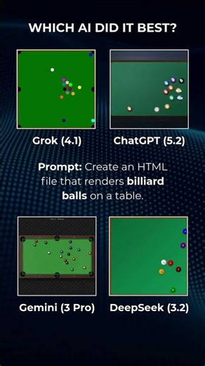 AI Animation Battle: Billiard