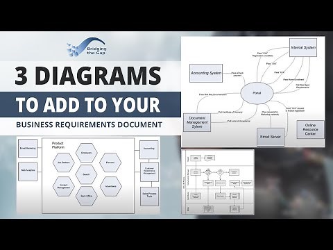 3 Diagrams to Add to Your Business Requirements Document