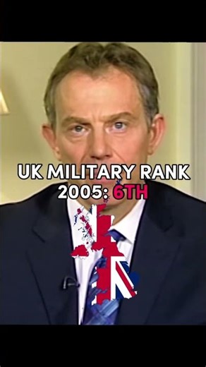 UK Military Rank Over the Years (Now - 1805) #shorts #britain #history