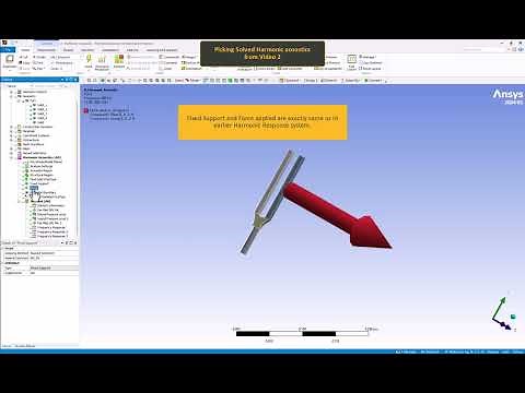 Mechanical to Sound - Video 3: From Harmonic Response and Harmonic Acoustics to Ansys Sound