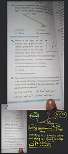 Shown in the figure are the displacement-time graphs for two ch... | Filo