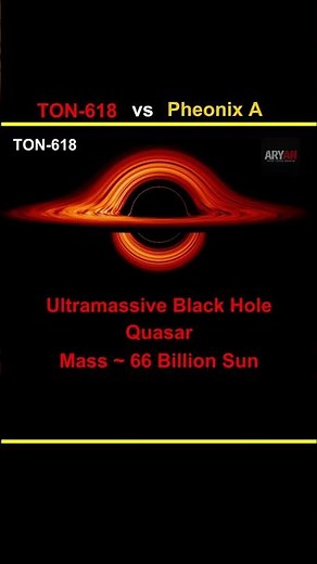 TON 618 vs Phoenix A Black Hole 😱 Which is Bigger? #facts #ytshorts
