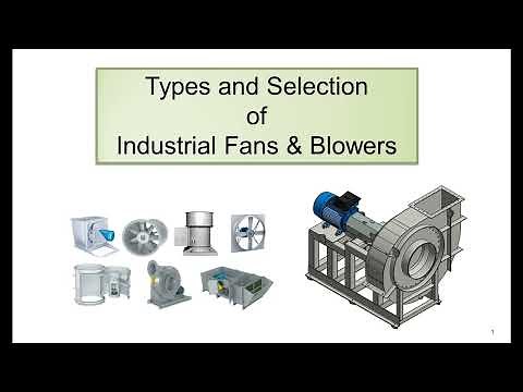 Types and Selection of Industrial Fans and Blowers