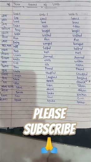 Three forms of verb|Verb | Englishgrammar.#shorts#viral#music.