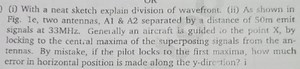 (i) With a neat sketch explain division of wavefront. (ii) As s... | Filo