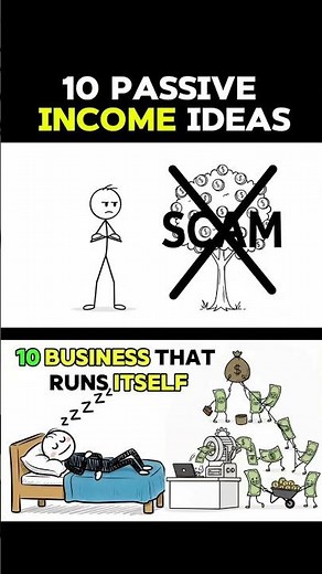 10 Passive Income Ideas That Actually Work (Beginner Friendly) | #financialfreedom #moneymindset