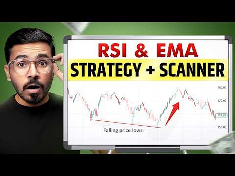 Learn Secrets of RSI + EMA Trading Strategy | Swing Trading Strategy | Stock Market Education Video