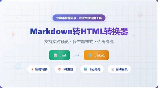 Markdown转HTML转换器