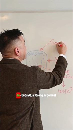 Valid vs Strong Arguments