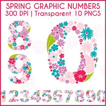 Floral Math Numbers 0-9 | Spring Classroom Decor | Flower Clipart Graphics Set