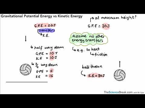 AQA GCSE Physics - Kinetic Energy and Gravitational Potential Energy