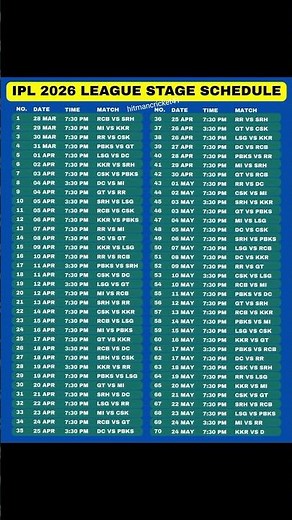 🏏 IPL 2026 Full League Stage Schedule | All Matches Date & Time | Complete Fixtures
