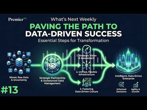 What's Next Weekly: Paving the Path to Data-Driven Success