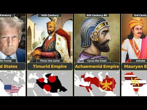 The Strongest Countries in Every Century. From Iran to the United States. Tamerlan to Donald Trump