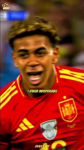 "Les 5 meilleurs joueurs de football au monde actuellement en 2024 ⚽🌍🏆🔥💫#Football #MeilleursJoueurs