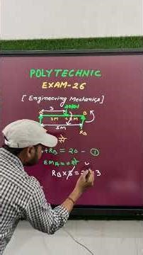 #find the reaction simply supported beam when act on point load | EM