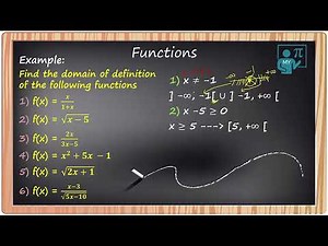 Functions grade 10
