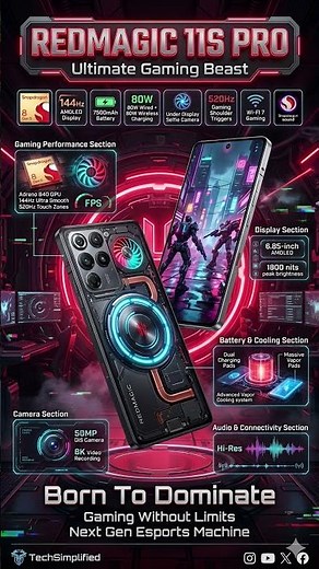 ZTE nubia RedMagic 11S Pro Full Specifications & Features | Ultimate Gaming Beast 2026