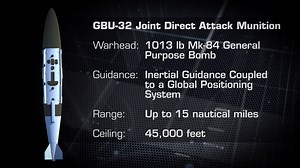 1.6K views · 106 reactions | Reserved for the group " 37th Squadron BA-125 " by Mark Santori DCS military aviation simulator ⚡️  Join our group here https://www.facebook.com/groups/569570453453909/ ************* NATO The Joint Direct Attack Munition (JDAM) GBU-31 and GBU-32 ⚡️ | Military Aircraft | Facebook