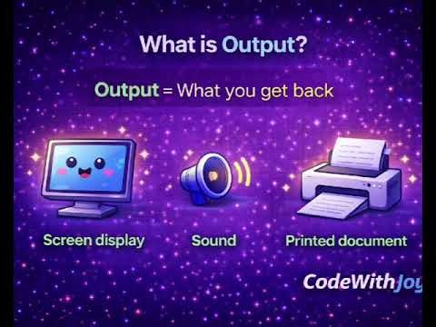 What is a Computer? Explained Simply for Students.