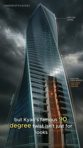 Dubai's Cayan Tower Rotates One Degree Per Floor. The Engineering Required Is Insane.