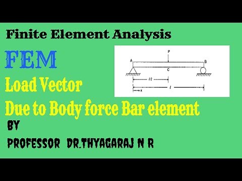 FEM : Load vector due to Body force Bar element and Problem Analysis