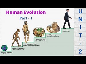 History for TNPSC Exams | TN Samacheer Kalvi 6th Std Social Science Ln-2 | Human Evolution | Part-1
