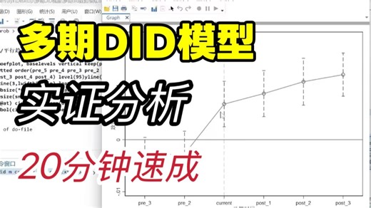 20分钟带你用stata完成多期DID模型！实证分析速通流程