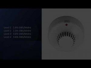 How to change the settings of a smoke detector on a ZP2 control panel