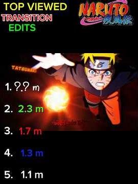 Naruto vs Obito: Ultimate Transition Edit 🔥 #naruto #phonk.
