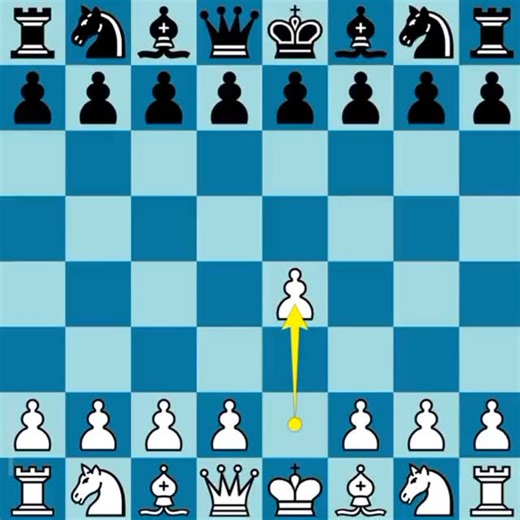 Chess on Instagram: "Ponziani opening"