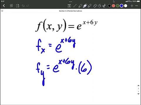 Partial Derivatives | Exponential