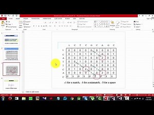 Bioinformatics Bangla Video Tutorial 2 - Local AlignmenT