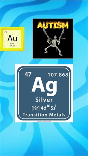 Au & Ag Chemistry Meme | Gold vs Silver AU 😂🔥