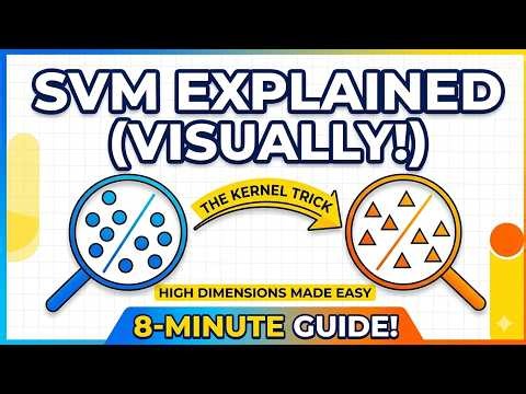 Machine Learning Basics: Support Vector Machines Made Easy