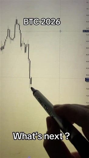 BTC 2026: What's Next for Cryptocurrency Investors?