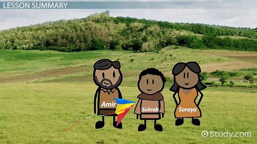 Amir and Hassan in The Kite Runner | Characters & Relationship