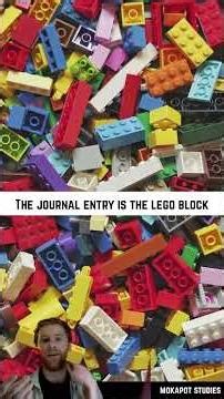 Italians Introduce to the world Double-Entry Book-Keeping: Learn it Simply!