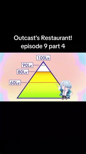 Outcast's Restaurant: Episode 9 Part 4 Analysis