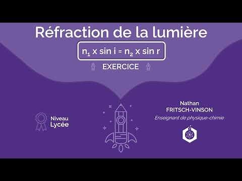 📝🧲 Exercises: Refraction of Light ‖ Physics-Chemistry ‖ High School