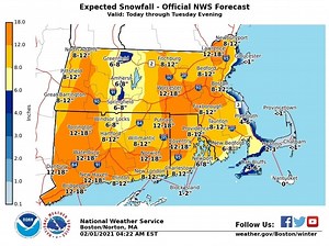Newport Weather: What To Know For Feb. 1 Storm