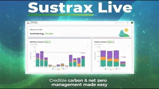 2026 - Net Zero Tracking - Sustrax Live | Carbon Footprint Ltd