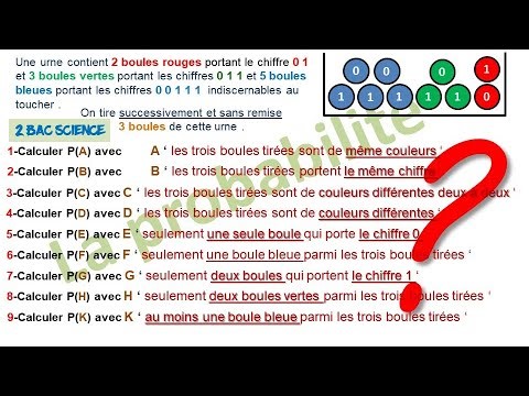 EXERCICE SUR LA PROBABILITE NIVEAU 2 BAC SCIENCE