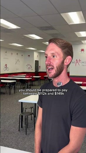 How to own a Mathnasium franchise in 2025? #business #franchise #businessideas #investing #money