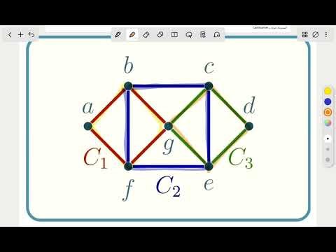 Ch2 (2.2 Eulerian graph) math347