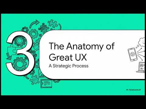 UI/UX: The Secret Weapon Behind Successful Apps