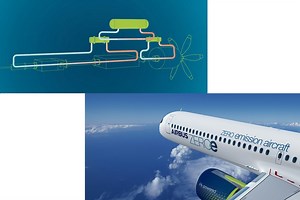 Airbus ASCEND program to explore liquid hydrogen and superconductivity for zero-emission aircraft