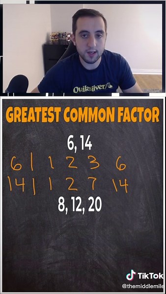 How to Find the Greatest Common Factor in Mathematics