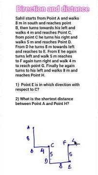 #shorts #direction #distance #ibpspo #sbipo #2026 #pyq #reasoningtricks